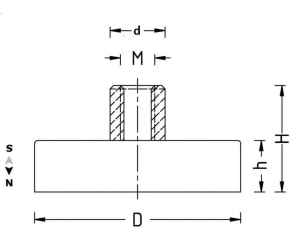 Buy Strong Neodymium Pot Magnets 3 inside thread stud pot magnets